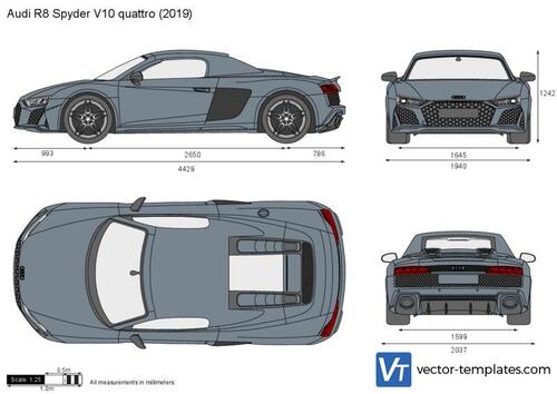 Audi R8 Spyder V10 quattro