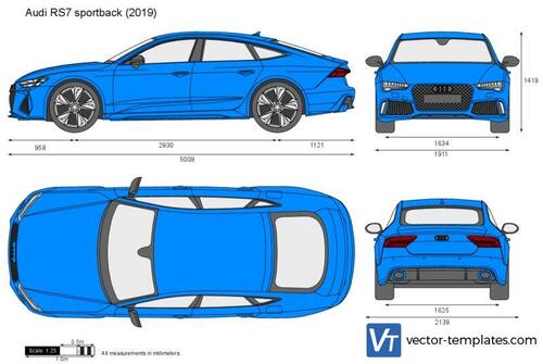 Audi RS7 sportback