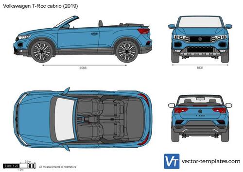 Volkswagen T-Roc cabrio