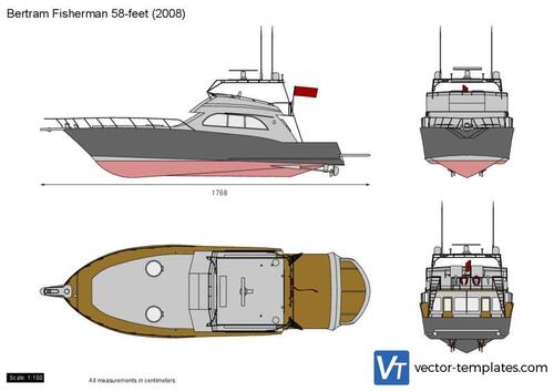 Bertram Fisherman 58-feet