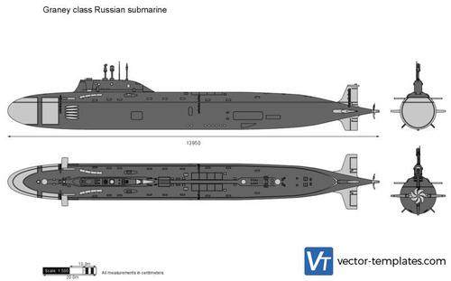 Graney class Russian submarine