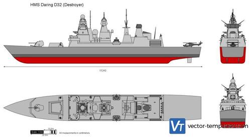 HMS Daring DD32 (Destroyer)