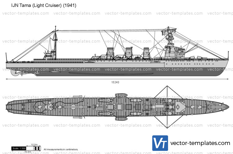 IJN Tama (Light Cruiser)