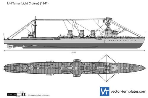 IJN Tama (Light Cruiser)