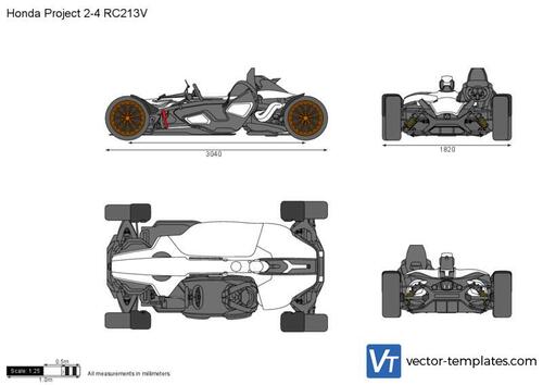 Honda Project 2-4 RC213V