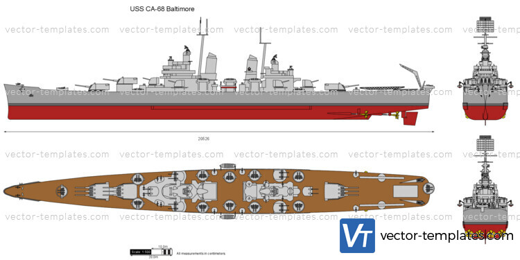 USS CA-68 Baltimore