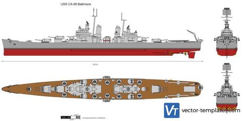 USS CA-68 Baltimore