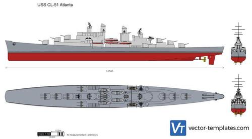 USS CL-51 Atlanta