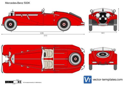 Mercedes-Benz 500K