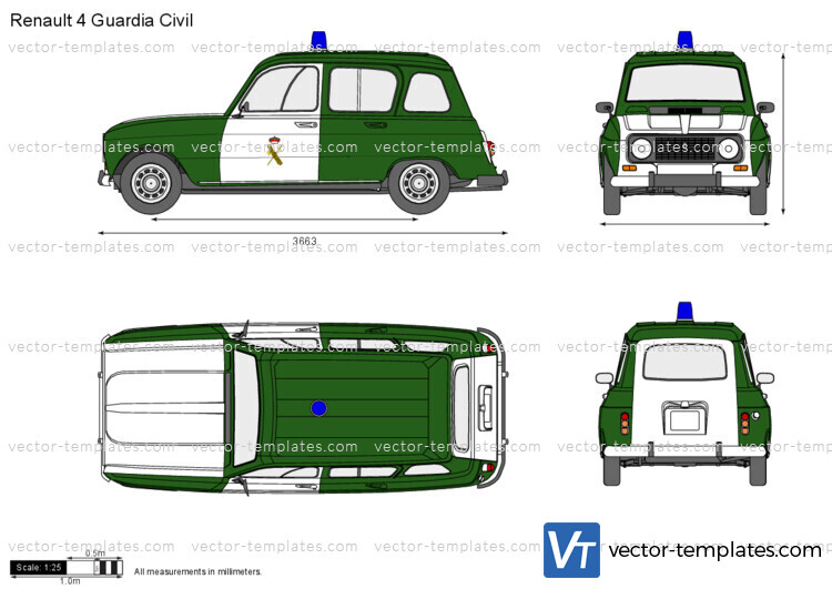 Renault 4 Guardia Civil