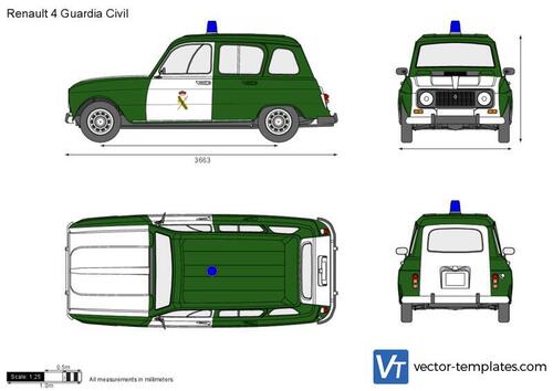 Renault 4 Guardia Civil