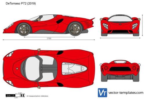 De Tomaso P72