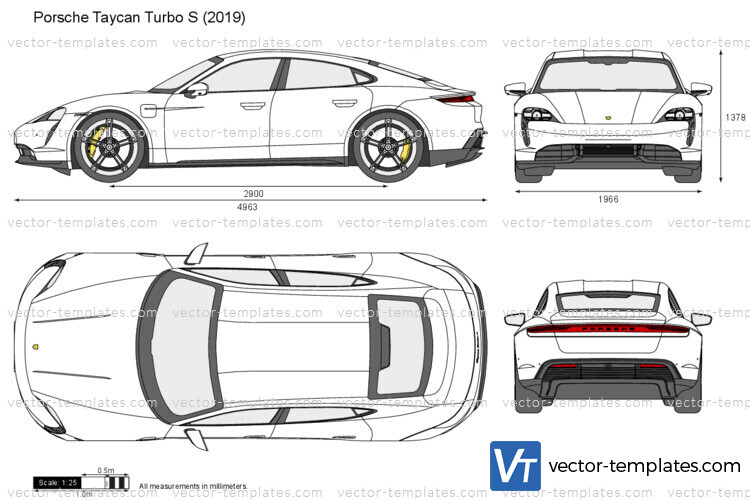 Porsche Taycan Turbo S