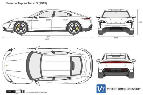 Porsche Taycan Turbo S