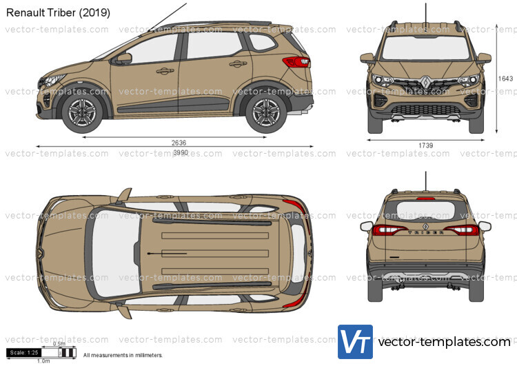 Renault Triber