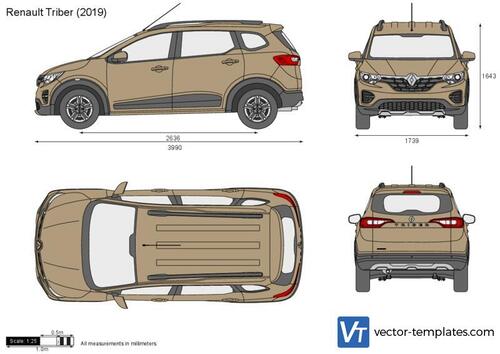 Renault Triber