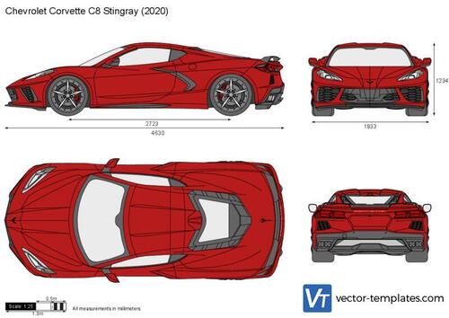 Chevrolet Corvette C8 Stingray