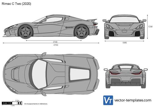 Rimac C Two