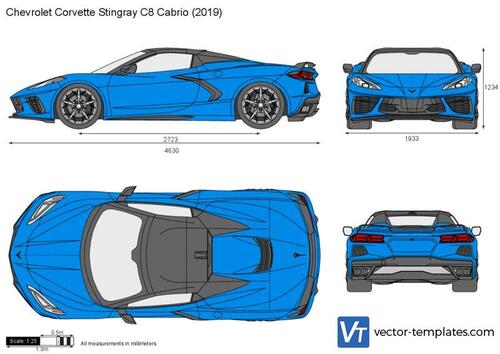 Chevrolet Corvette Stingray C8 Convertible