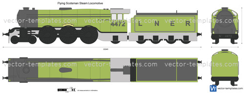 Flying Scotsman Steam Locomotive