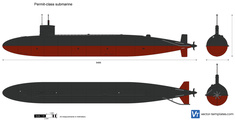 Permit-class submarine
