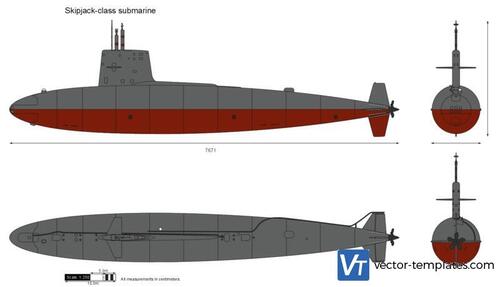 Skipjack-class submarine