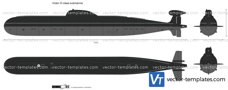 Victor III-class submarine