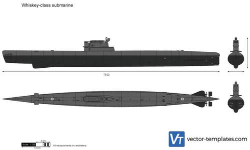 Whiskey-class submarine