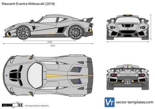 Mazzanti Evantra Millecavalli