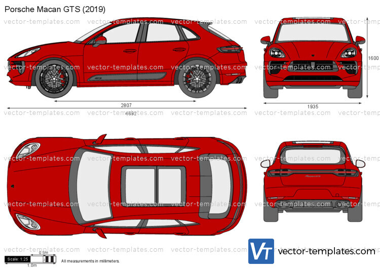 Porsche Macan GTS