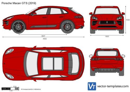 Porsche Macan GTS
