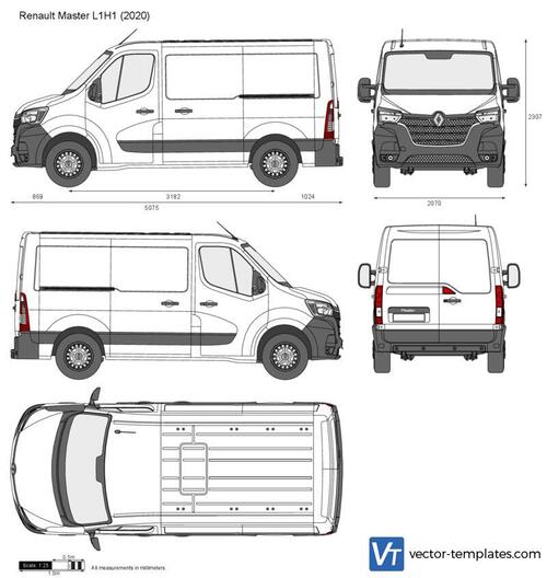 Renault Master L1H1