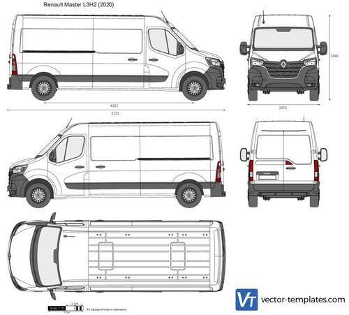 Renault Master L3H2