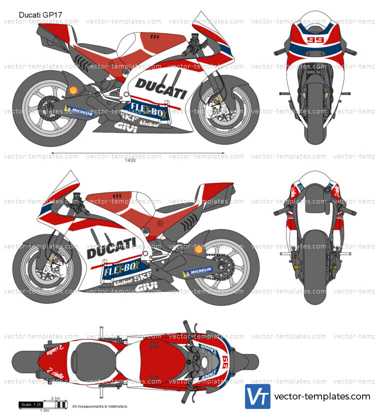 Ducati GP17