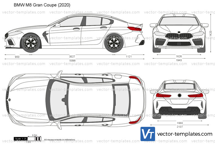 BMW M8 Gran Coupe F93