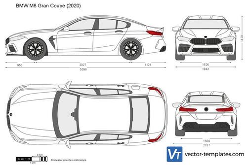 BMW M8 Gran Coupe F93