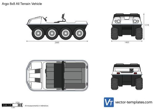 Argo 8x8 All Terrain Vehicle