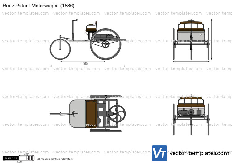 Benz Patent-Motorwagen