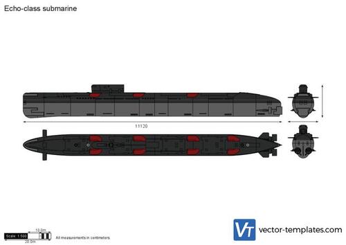 Echo-class submarine