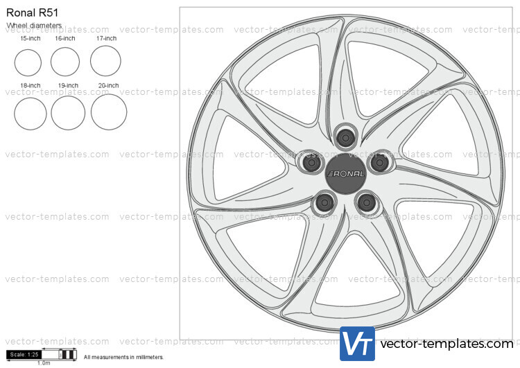 Ronal R51