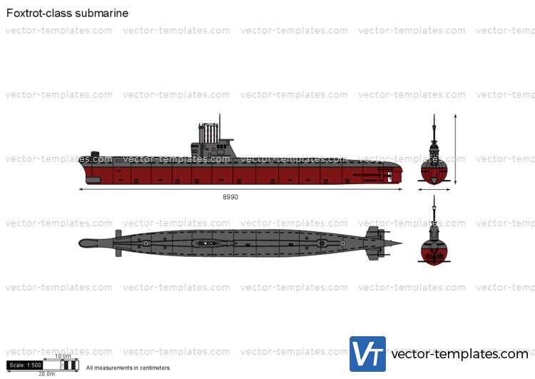 Foxtrot-class submarine