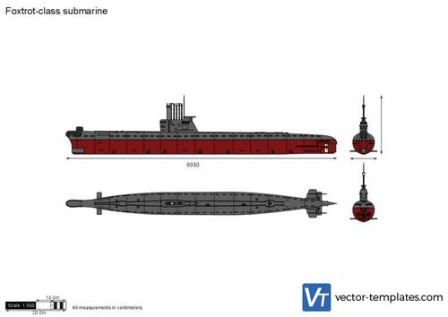 Foxtrot-class submarine