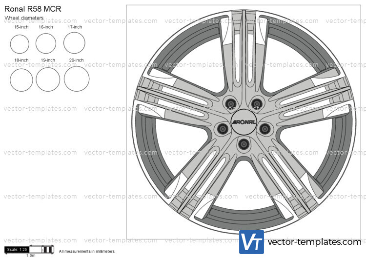 Ronal R58 MCR