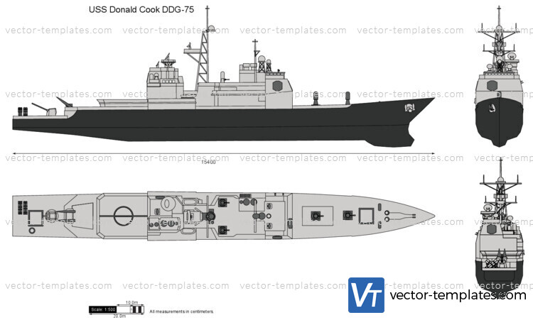 USS Donald Cook DDG-75