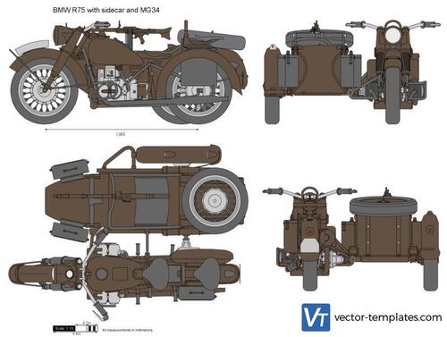 BMW R75 with sidecar and MG34