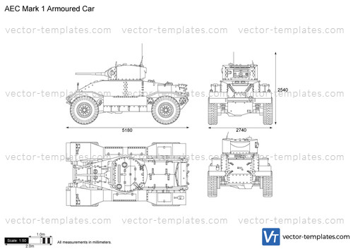 AEC Mark 1 Armoured Car