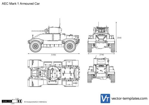 AEC Mark 1 Armoured Car