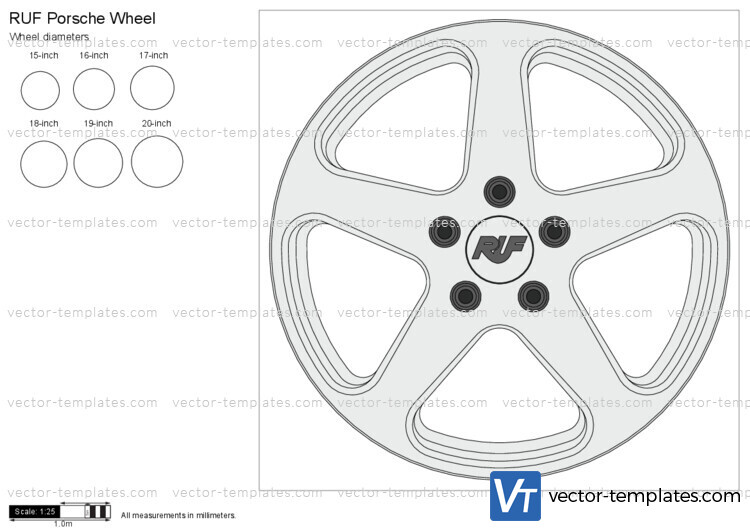 RUF Porsche Wheel