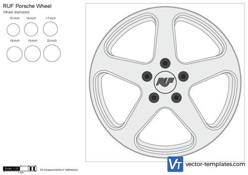 RUF Porsche Wheel