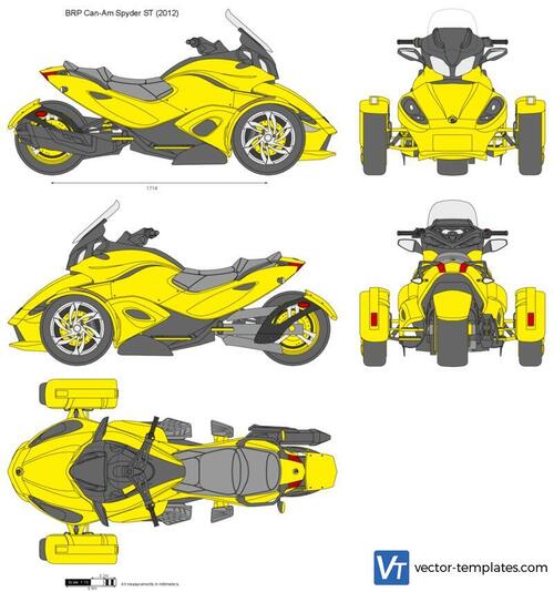 BRP Can-Am Spyder ST